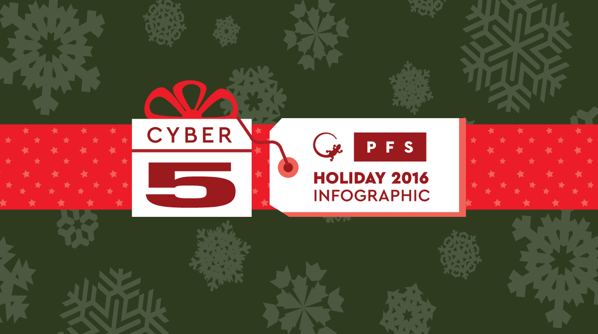 Cyber Monday and Cyber Five 2016 Holiday Infographic PFS Blog