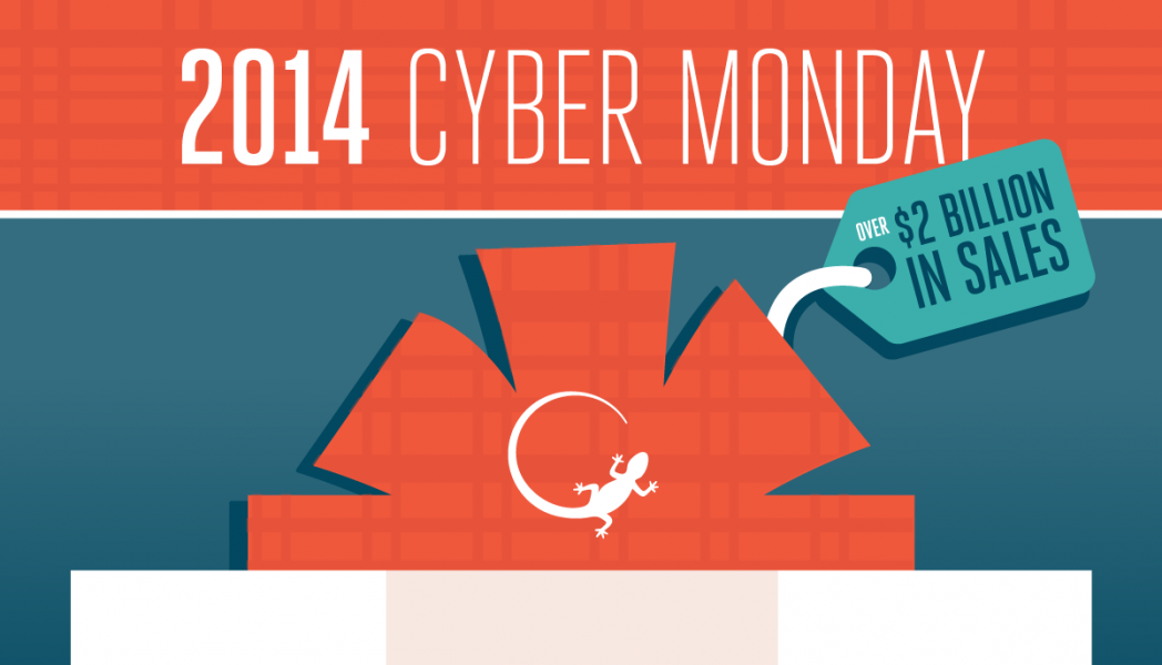 2014 Cyber Monday Infographic