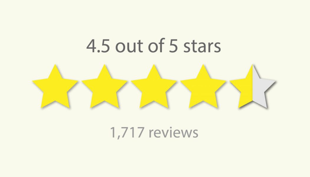 Customer Ratings