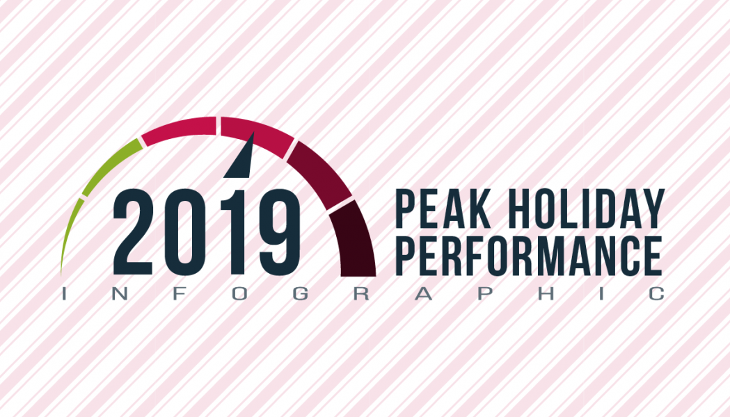 2019 Peak Holiday Infographic