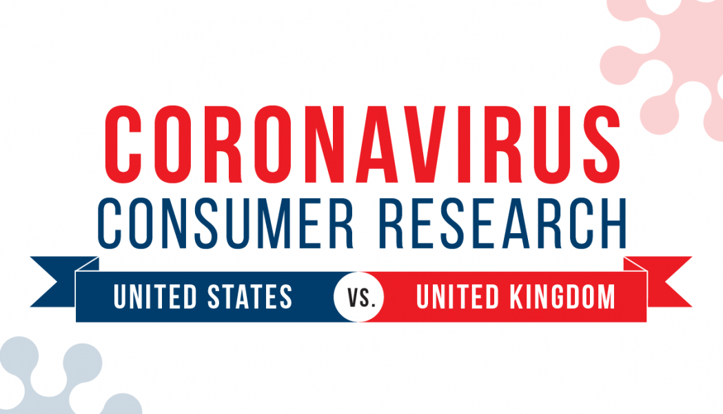 2020 US Vs UK COVID Consumer Infographic