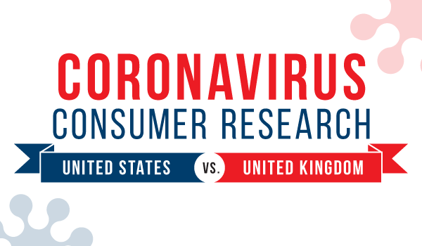 2020 US vs UK COVID Consumer Infographic