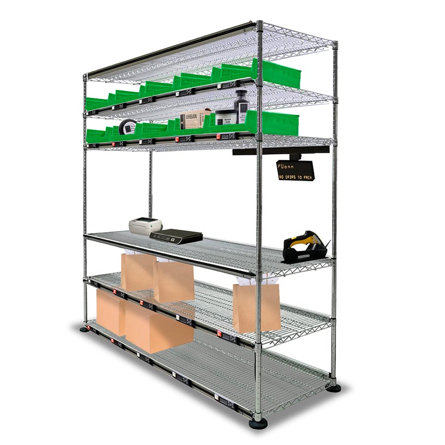 RetailConnect Compact